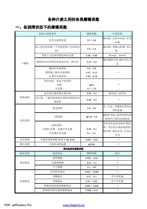 各种介质之间的各类摩擦系数