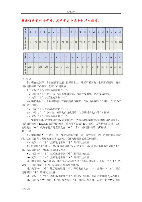 免费韩语音节表及发音音标