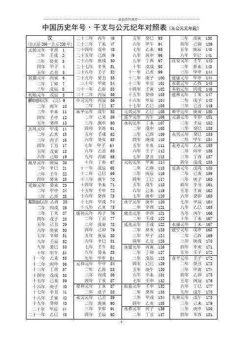 中国历史年号干支与公元纪年对照表(从公元元年起)精编版