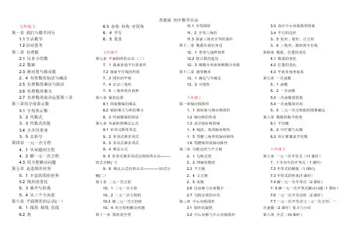 初中数学教材目录(苏教版)