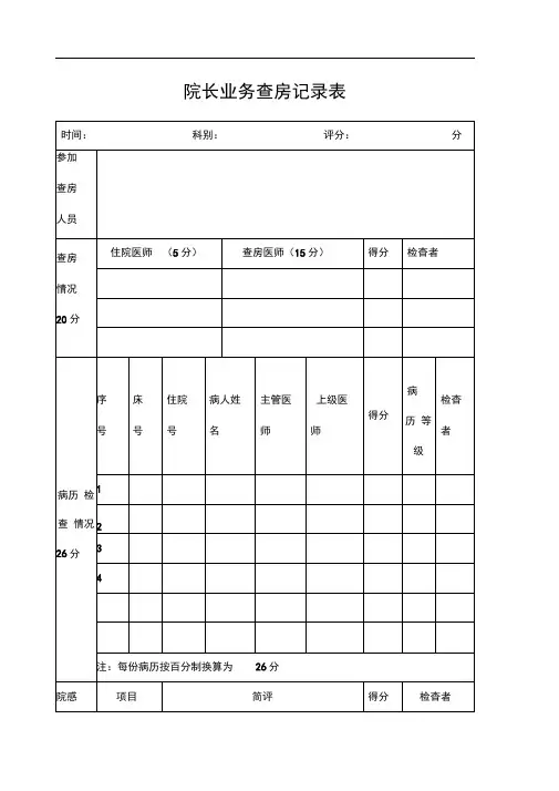 院长业务查房记录表