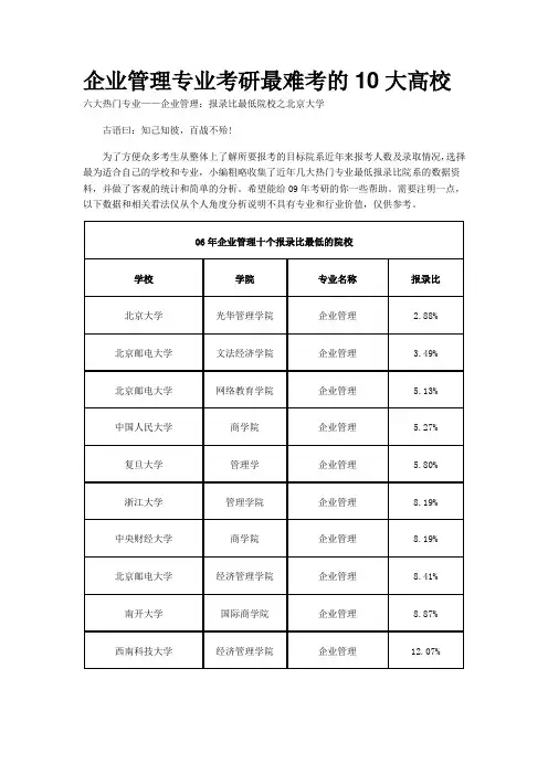 企业管理专业考研最难考的10大高校