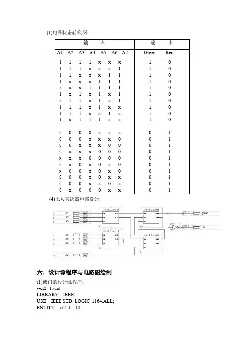 数电—七人多路表决器