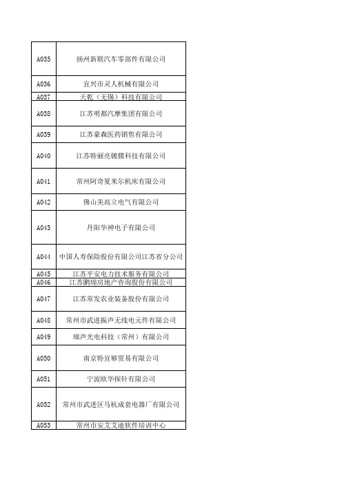 成人高考录取分数线
