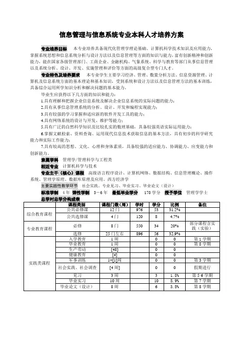 《信息管理与信息系统专业本科人才培养方案》