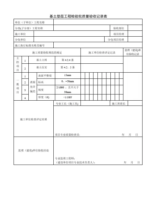 建筑工程装饰装修工程质量验收专用表格【范本模板】