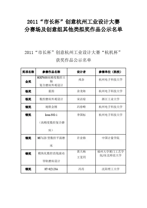 2011“市长杯”创意杭州工业设计大赛获奖名单