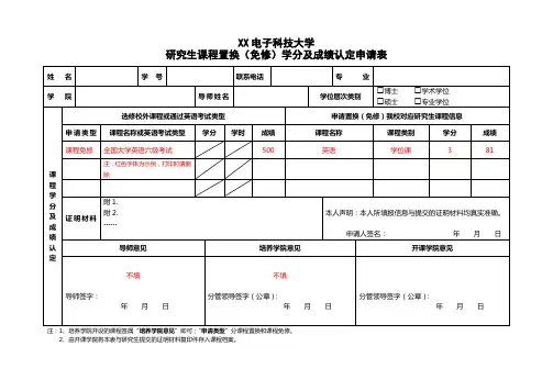 XX电子科技大学研究生课程置换(免修)学分及成绩认定申请表