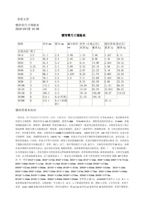 镀锌管标准尺寸表