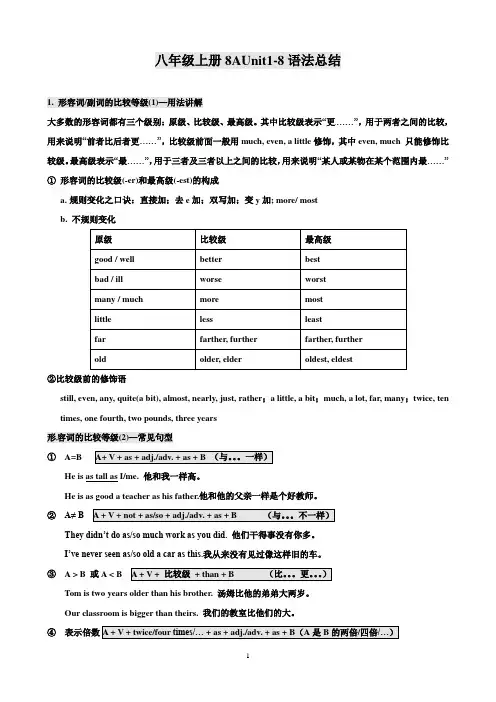 新牛津译林版八年级英语上册8A Unit1-8期末复习精品资料