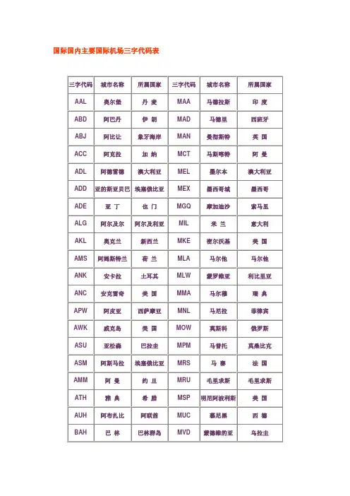 国际国内主要国际机场三字代码表