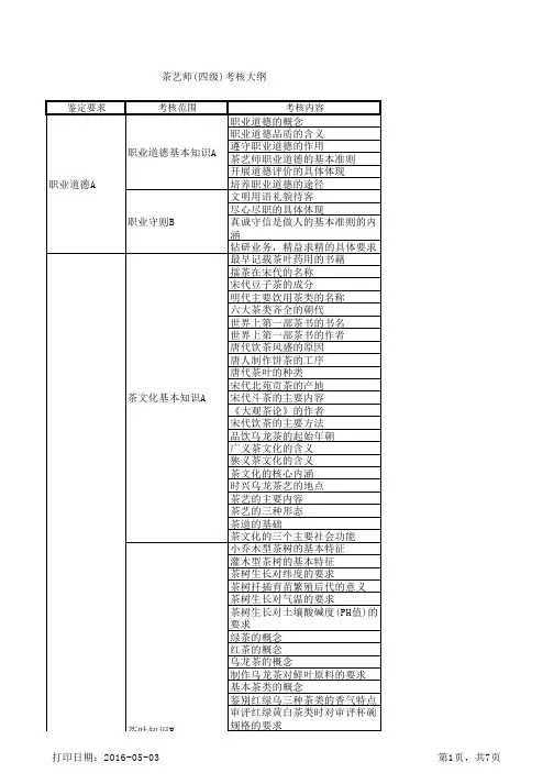 茶艺师(国家职业资格四级)大纲