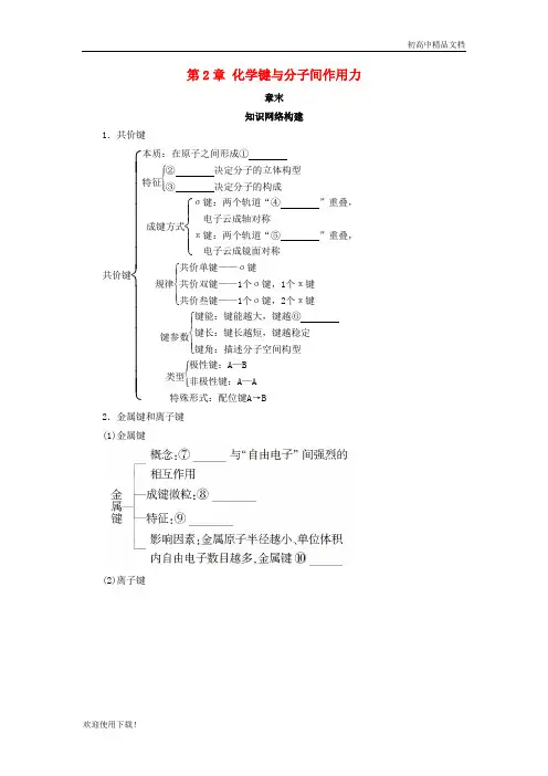 2019高中化学 第2章 化学键与分子间作用力章末知识网络构建学案 鲁科版选修3