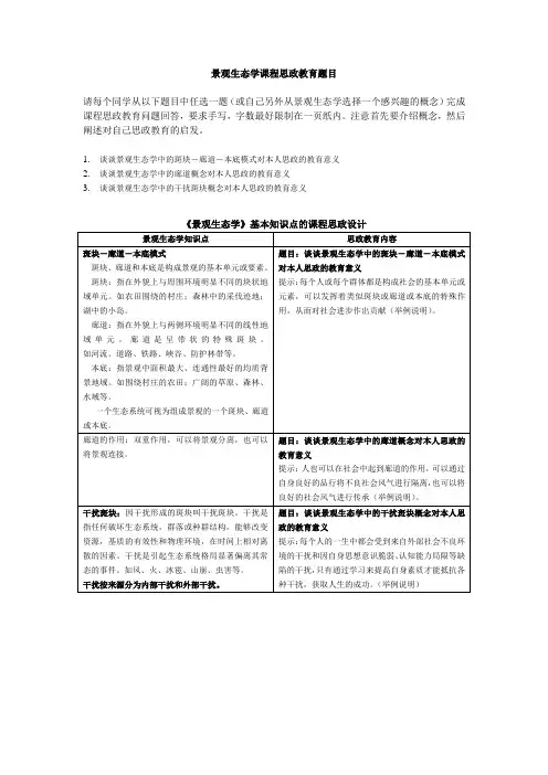 景观生态学课程思政题