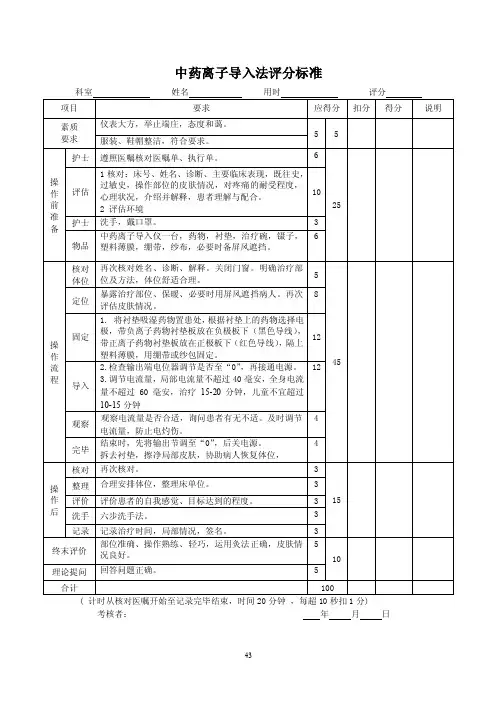 中医离子导入操作流程Word文档