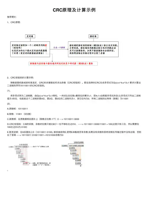 CRC原理及计算示例
