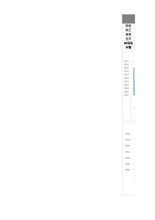 员工离职记录统计excel表格模板