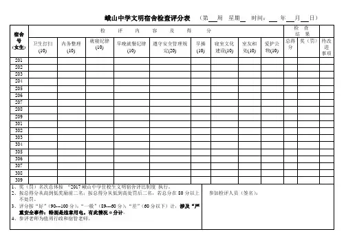 文明宿舍检查评分表 (2)