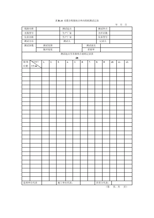 表B.10 光缆全程接续点单向损耗测试记录