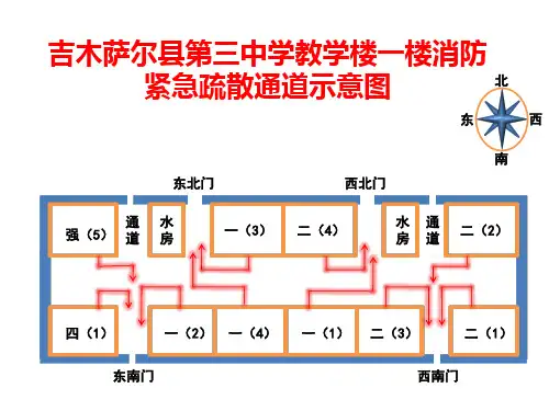 吉木萨尔县第三中学教学楼一楼消防紧急疏散通道示意图.ppt