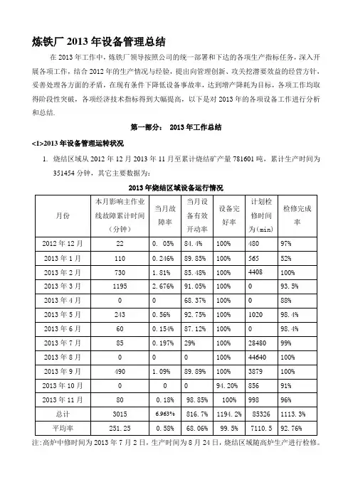 炼铁厂2013年设备管理总结3图表