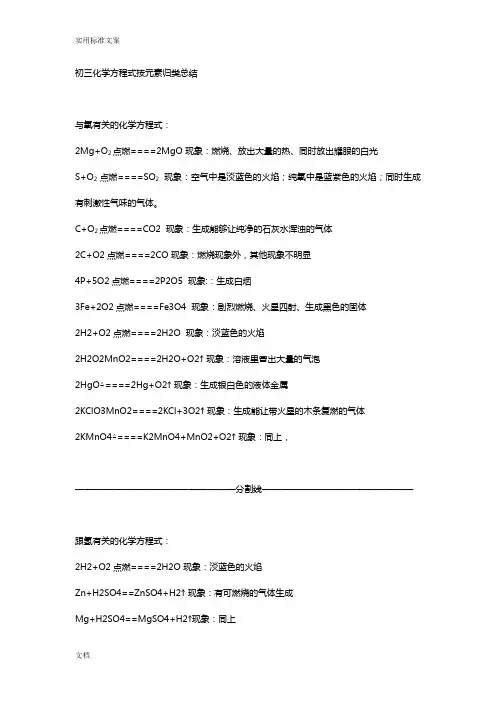 最新苏教版九年级化学方程式总结材料及现象(精品)