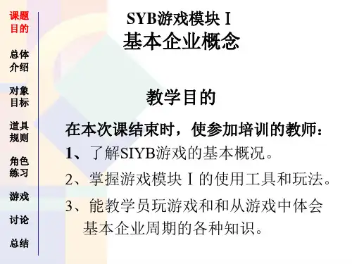SYB游戏模块1