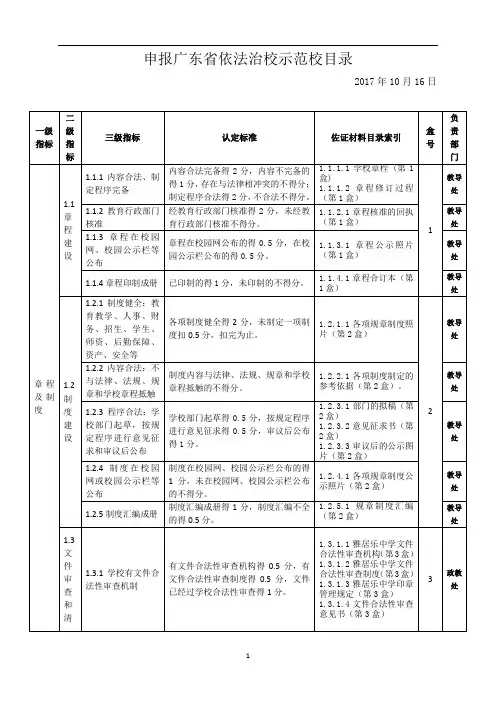 依法治校示范校目录
