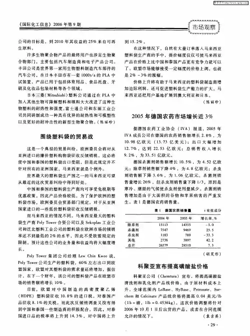 科聚亚宣布提高磺酸盐价格