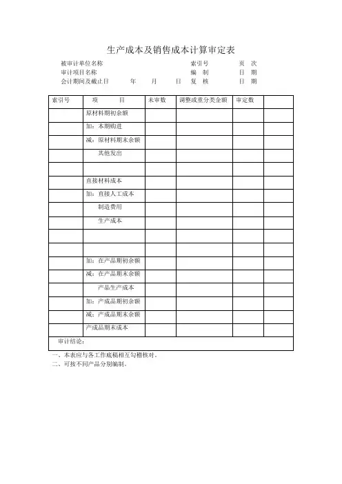 生产成本及销售成本计算审定表