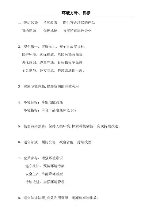 环境方针 目标