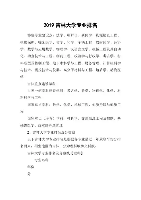 2019吉林大学专业排名