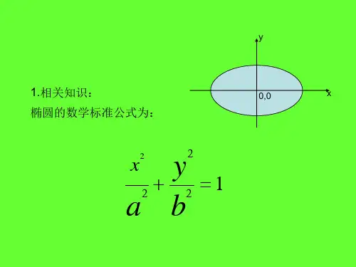 数控车椭圆宏程序讲解