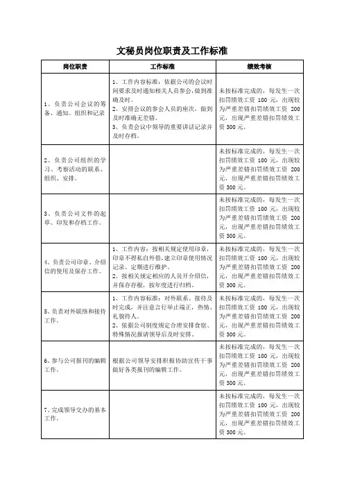 文秘员岗位职责及工作标准