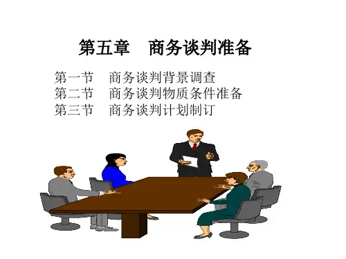 第五章 商务谈判准备PPT课件