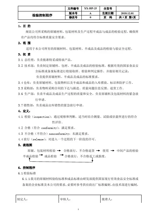 ISO22000：2018检验控制程序