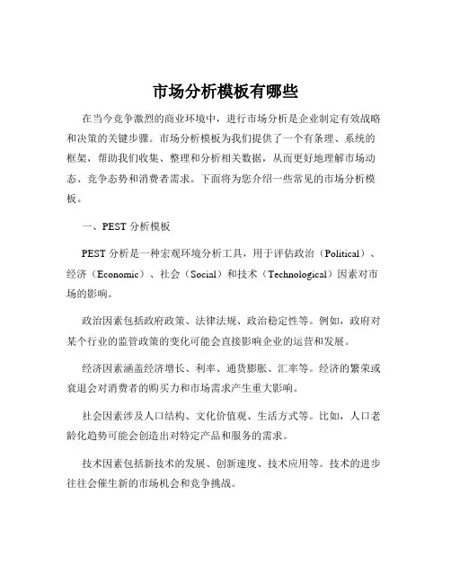 市场分析模板有哪些