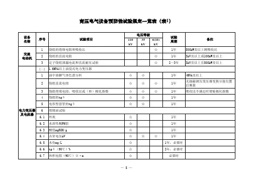 高低压电气设备预防性试验周期