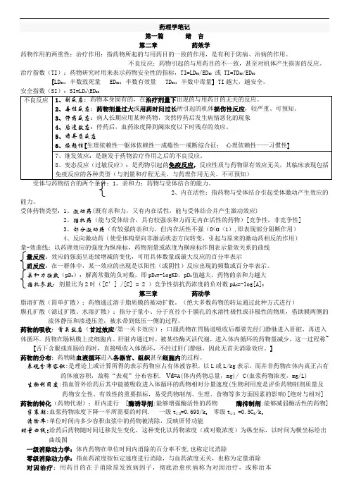 药理学笔记图表解14