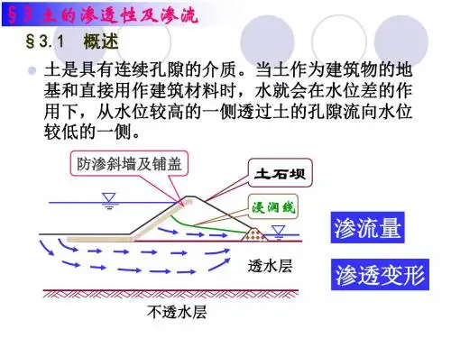 3土的渗透性及渗流-PPT精品文档