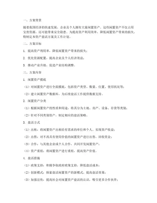 资产盘活方案及工作计划