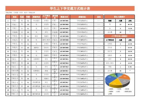学生上下学交通方式统计表Excel模板