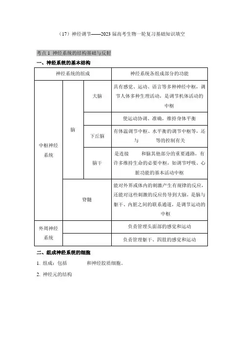 (17)神经调节——2023届高考生物一轮复习基础知识填空