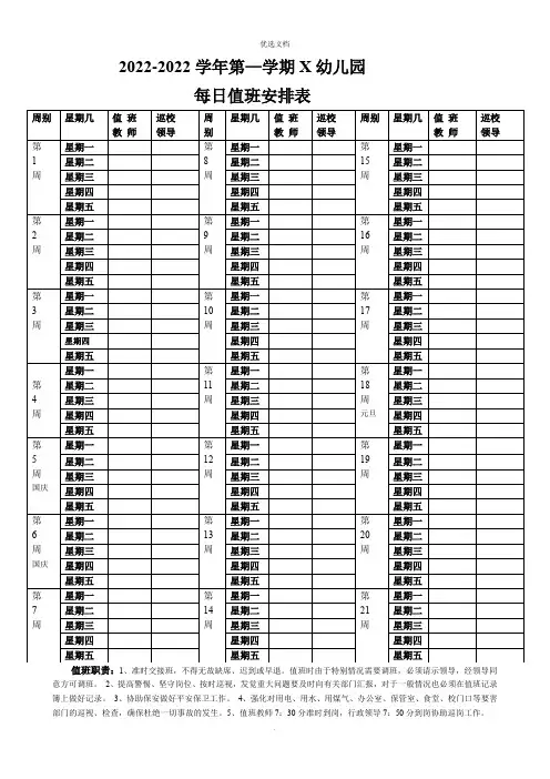 幼儿园每日值班表