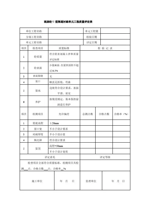 混凝土现浇U型槽单元工程质量评定表