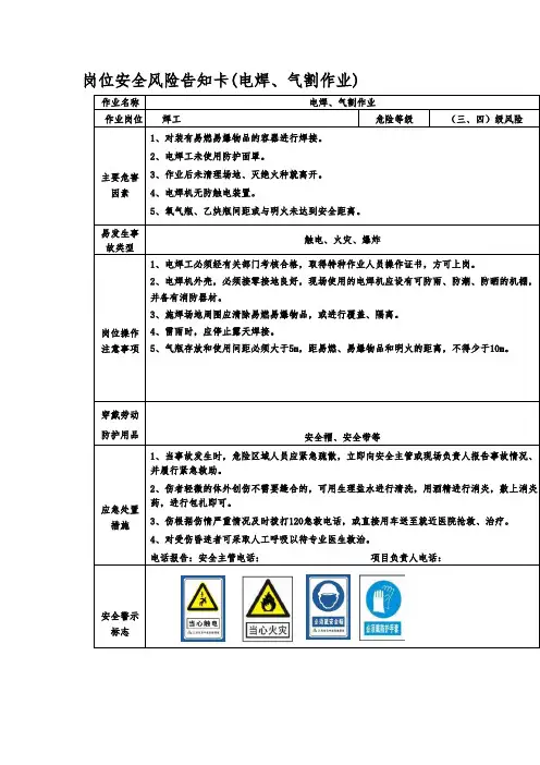岗位安全风险告知卡(电焊、气割作业)