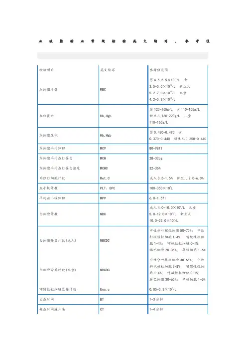 血液检验血常规检验英文缩写
