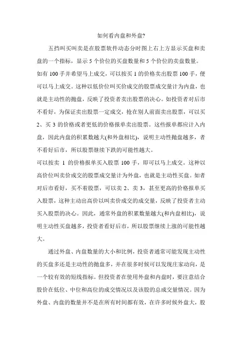 如何看内盘和外盘