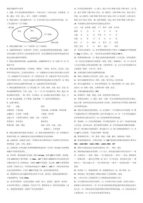 物流运输组织与管理