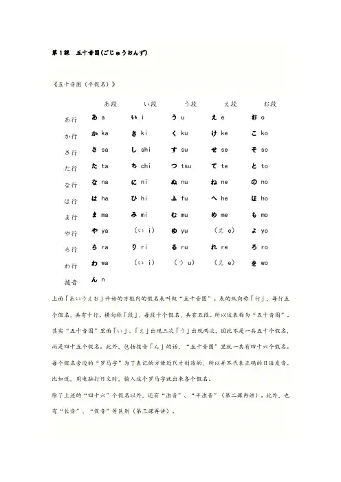 日语五十音图打印版
